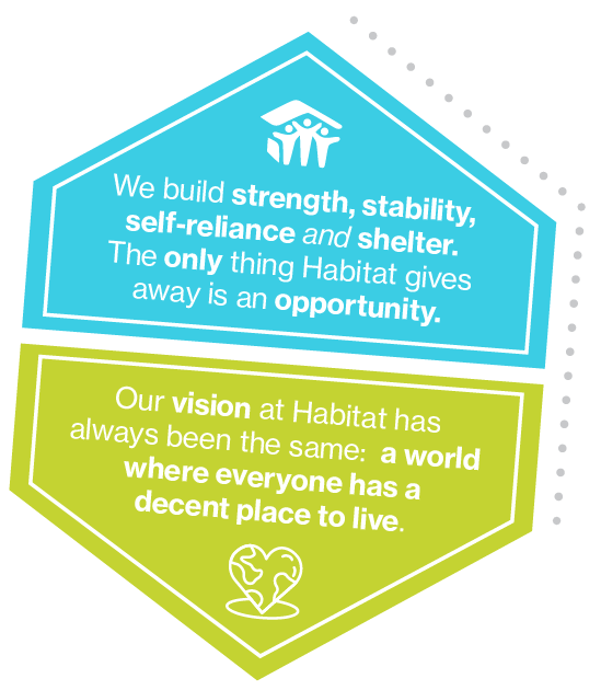 2017-2018 Habitat for Humanity of Monroe County Annual Report Now Available